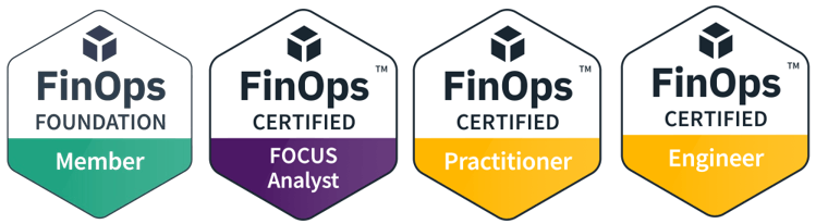 FinOps Badges
