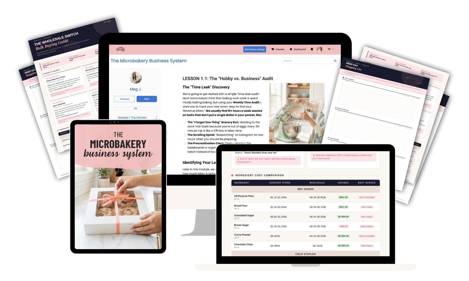 Baked-in Profit Playbook Preview