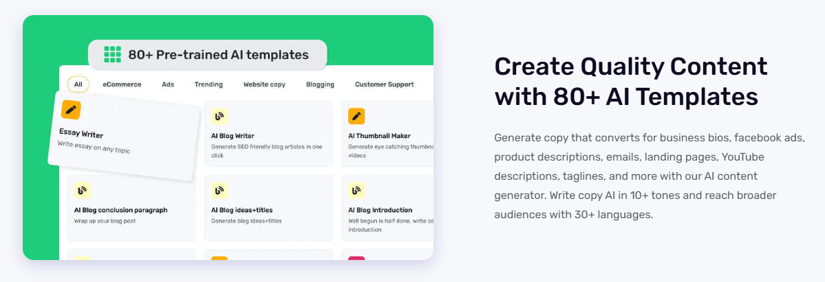 Create Quality Content with 80+ AI Templates