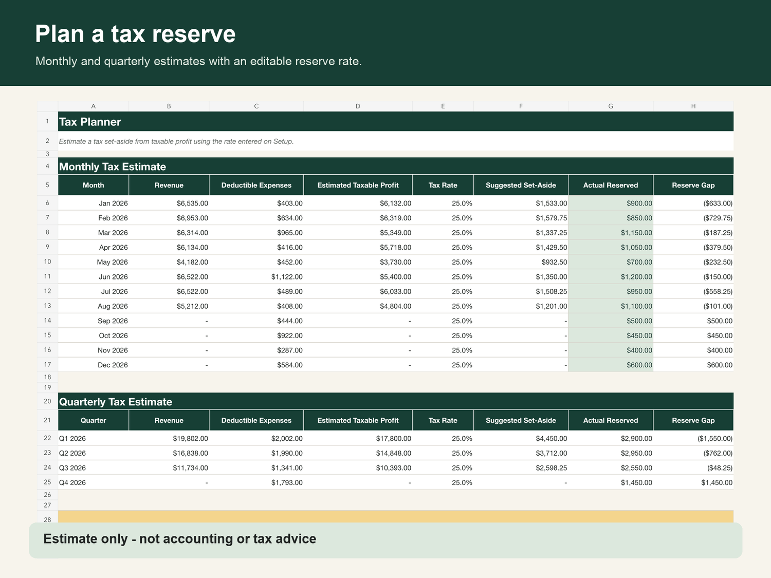 tax reserve and take home planner