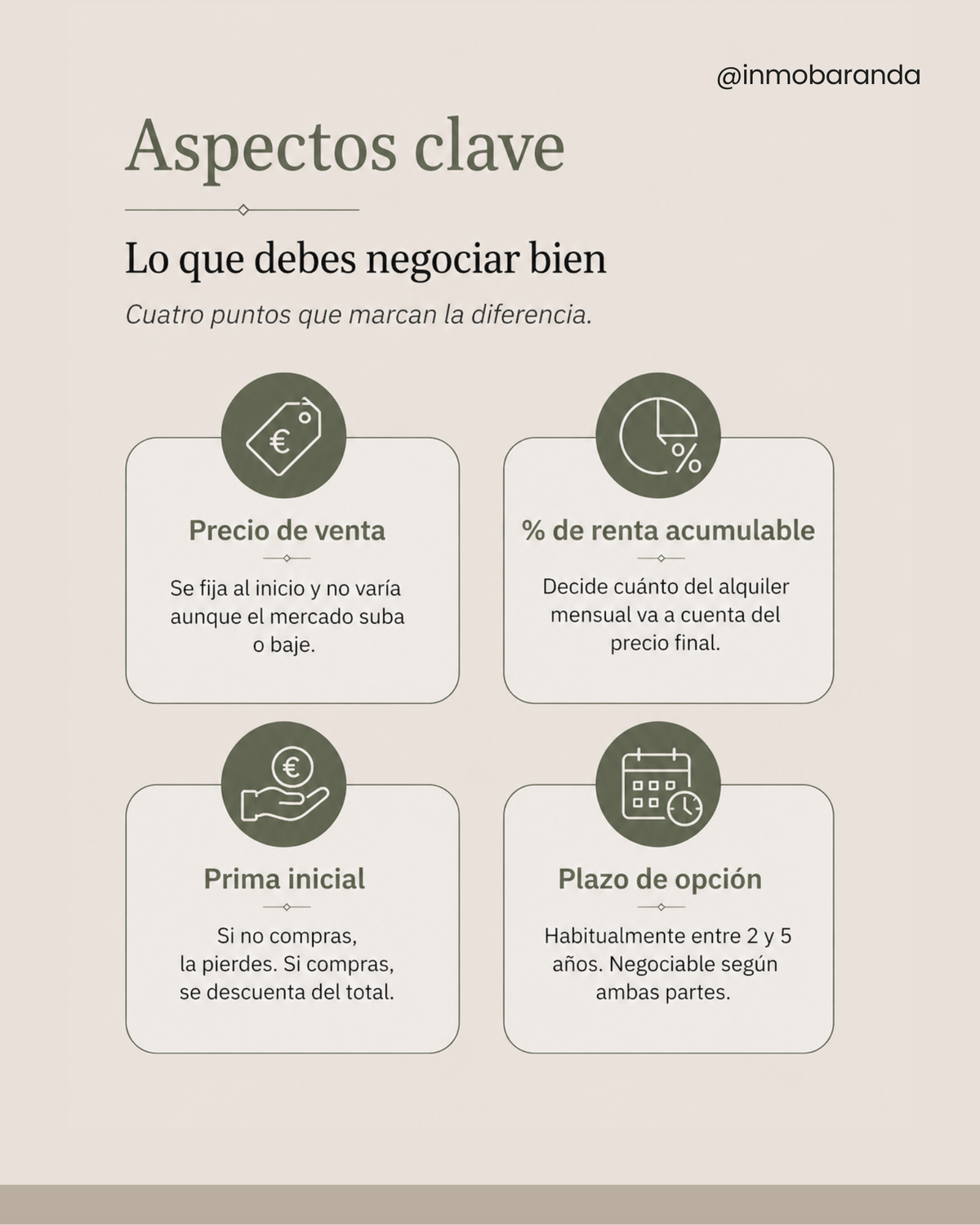 Aspectos clave  Lo que debes negociar bien Cuatro puntos que marcan la diferencia.  Precio de venta Se fija al inicio y no varía aunque el mercado suba o baje.  % de renta acumulable Decide cuánto del alquiler mensual va a cuenta del precio final.  Prima inicial Si no compras, la pierdes. Si compras, se descuenta del total.  Plazo de opción Habitualmente entre 2 y 5 años. Negociable según ambas partes.