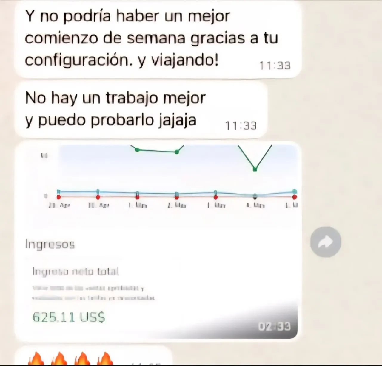 Testimonio de cliente 4