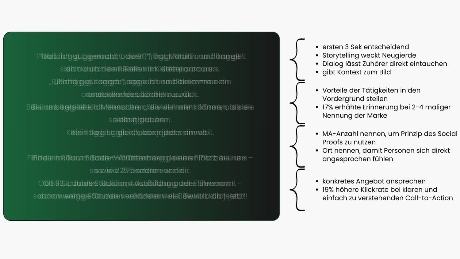 Werbetext mit GapSpot auf wissenschaftlicher Basis