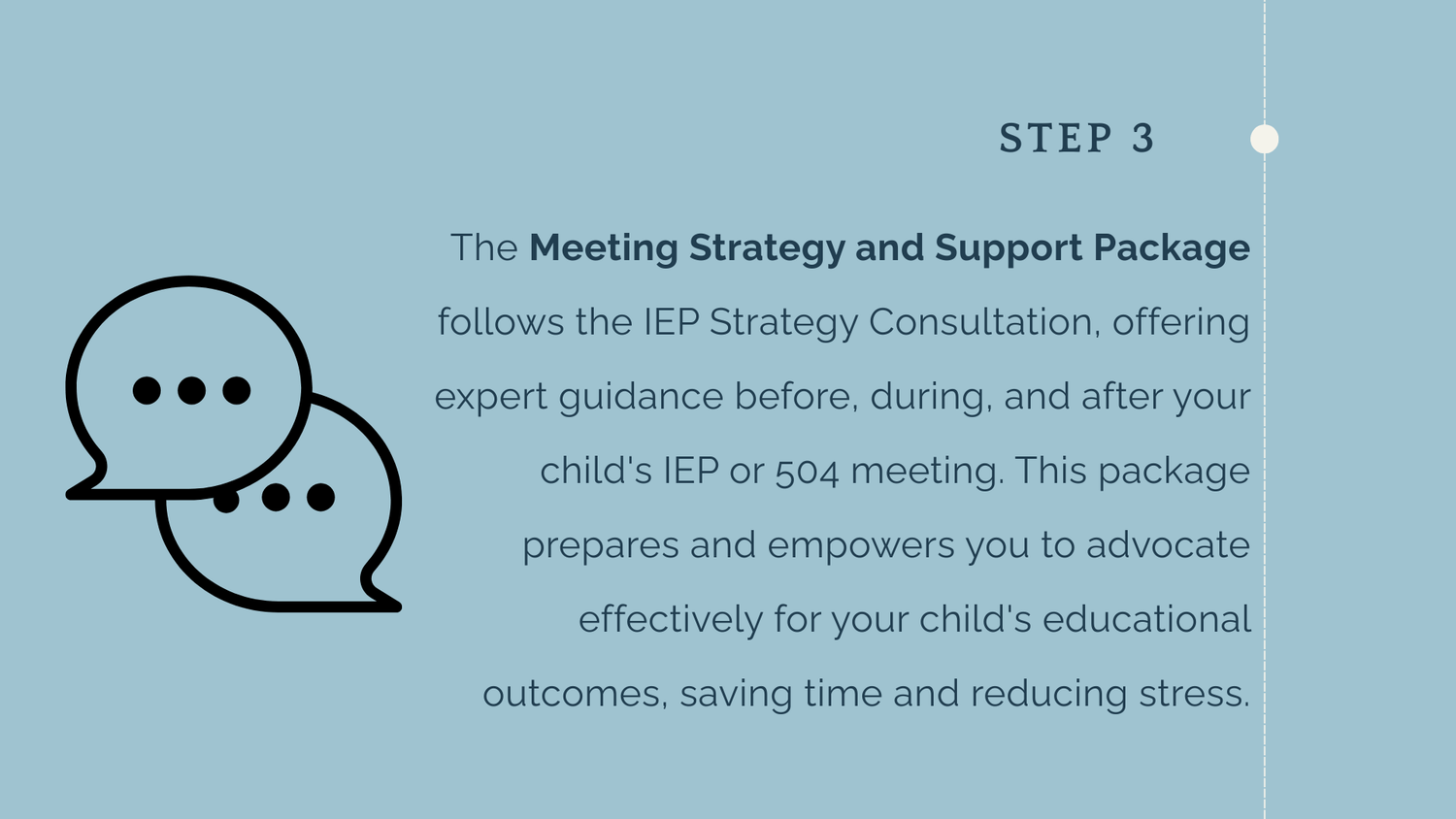 Step 3: The Meeting Strategy and Support Package follows the IEP Strategy Consultation, offering expert guidance before, during, and after your child's IEP or 504 meeting. This package prepares and empowers you to advocate effectively for your child's educational outcomes, saving time and reducing stress.