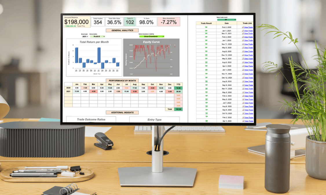 Get your hands on the BEST Trading Journal now!