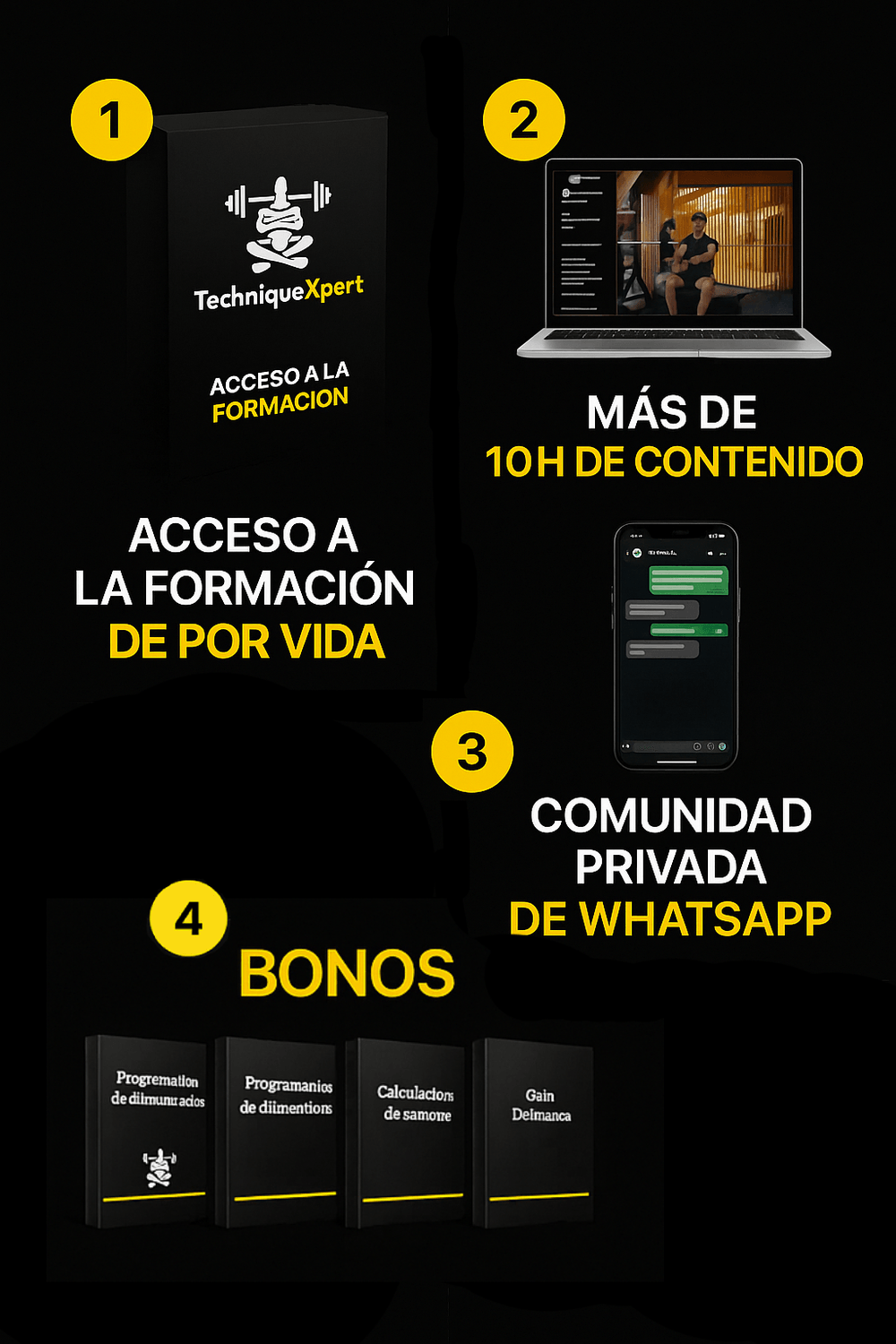 Todo lo que incluye TechniqueXpert