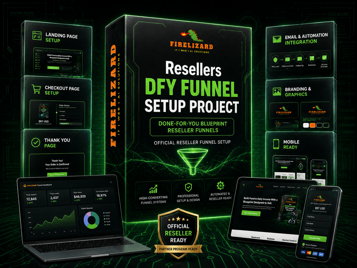 Resellers DFY Funnel Setup