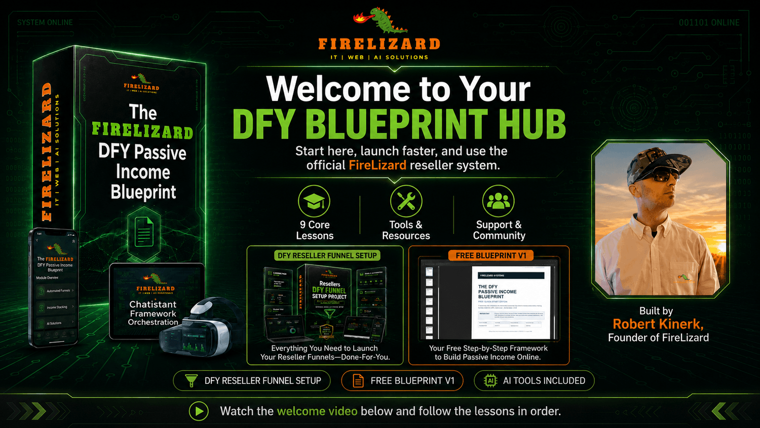 FireLizard DFY Passive Income Blueprint