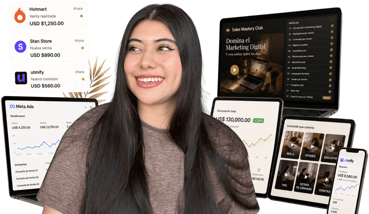 Sales Mastery Club