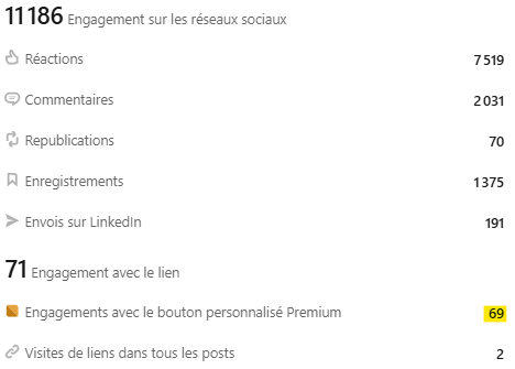 Cathy, engagement sur 90 jours