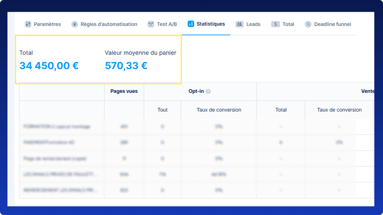 Retour client et résultat obtenu 4