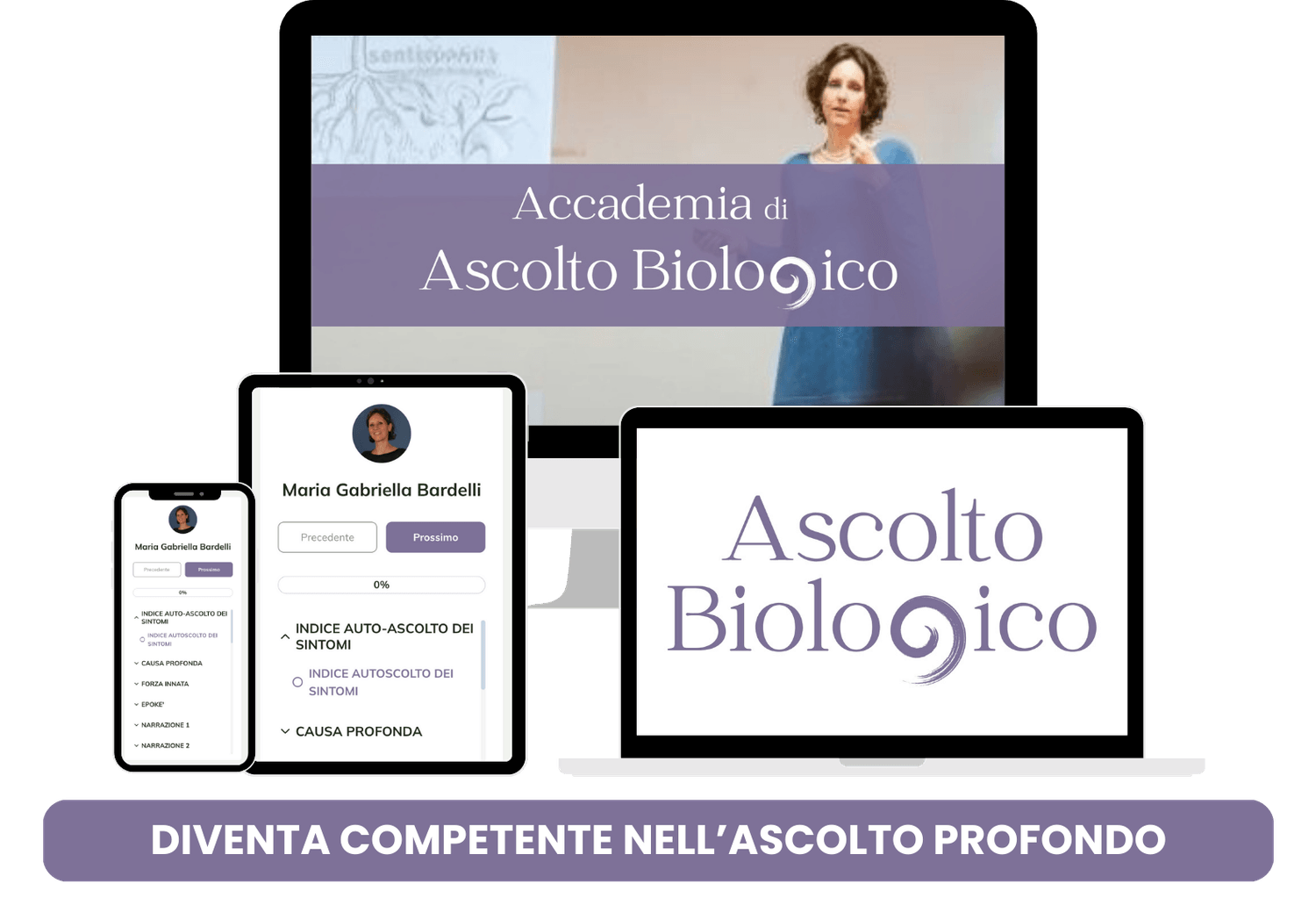 Rappresentazione grafica del percorso online Accademia di Ascolto Biologico