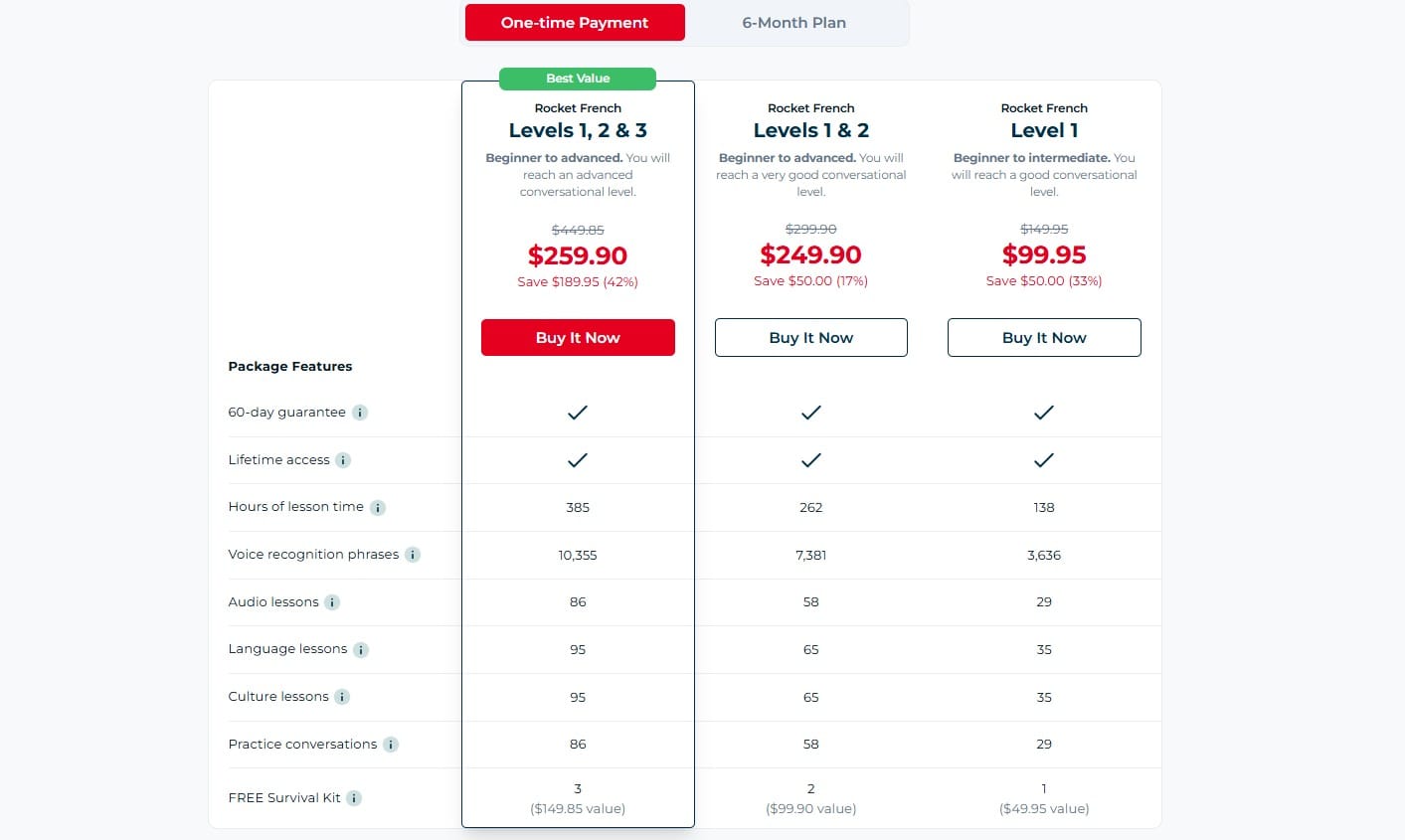 Rocket Languages Program