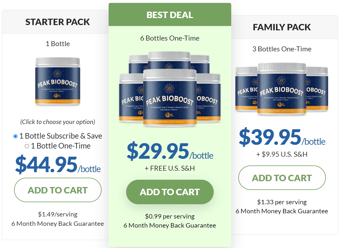 Peak BioBoost Official website