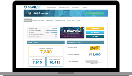 Site web personnalisé ambassadeur