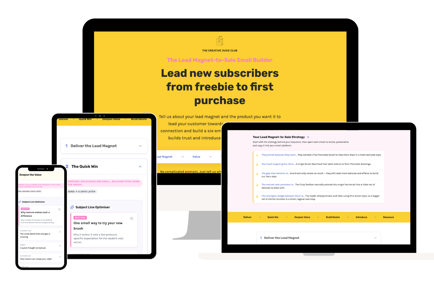 The Lead Magnet-to-Sale Email Builder shown across desktop, tablet and mobile