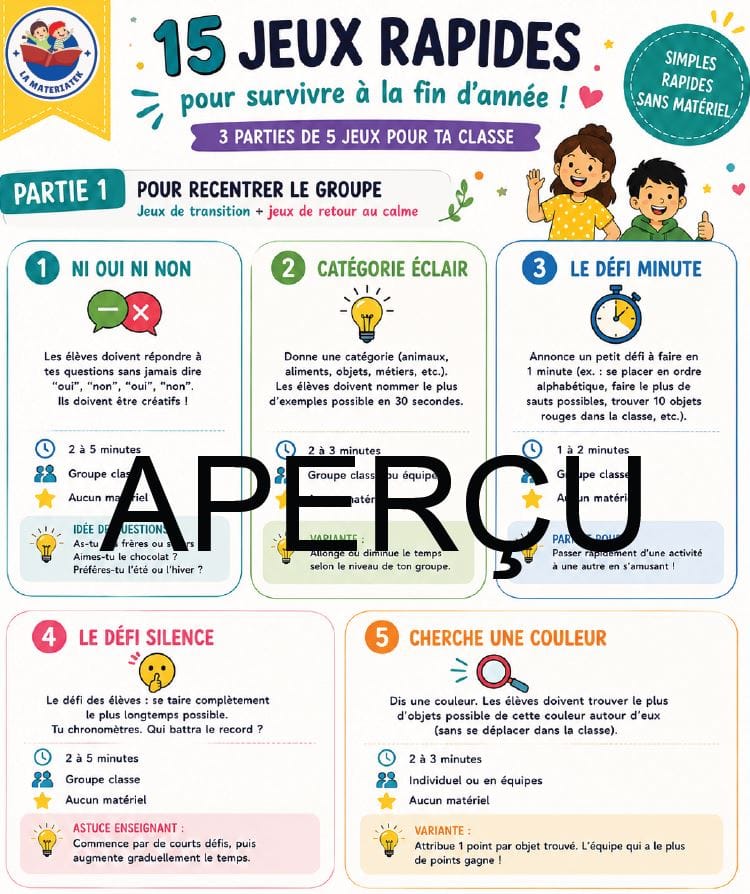 Partie 1 — Recentrer le groupe