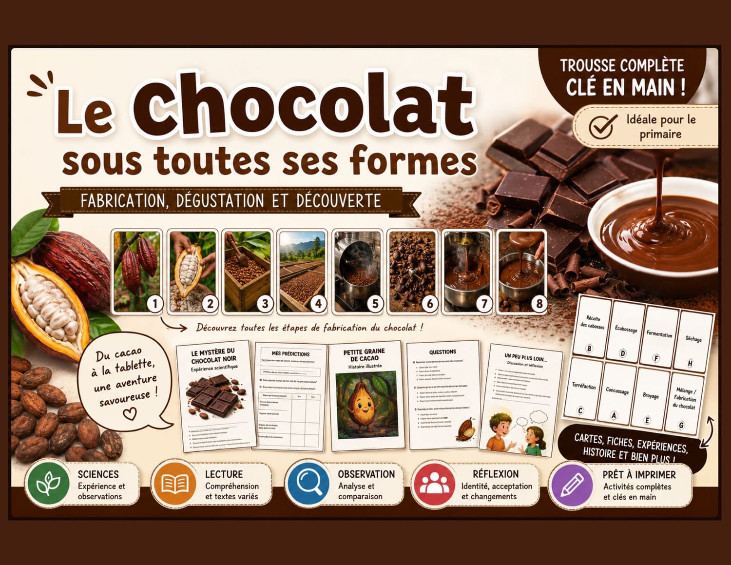 Le chocolat sous toutes ses formes
