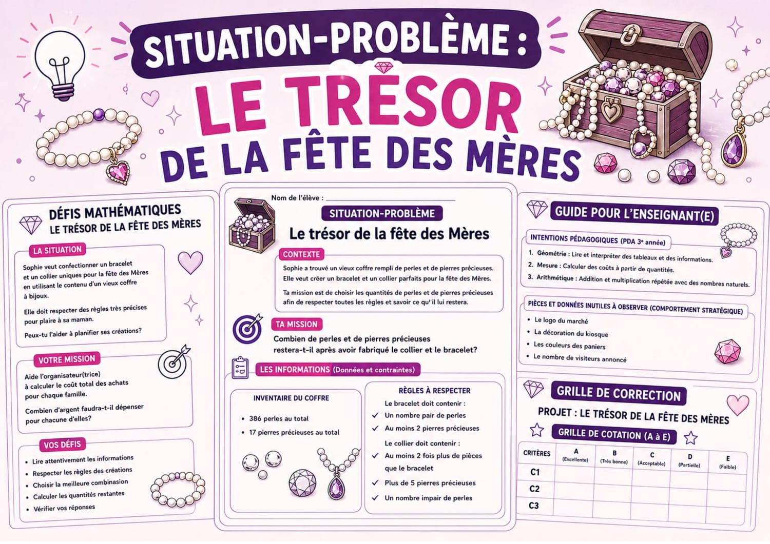 Situation-problème : Le trésor de la fête des mères