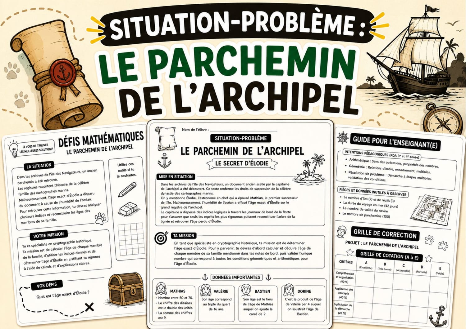 Situation-problème : Le parchemin de l’archipel
