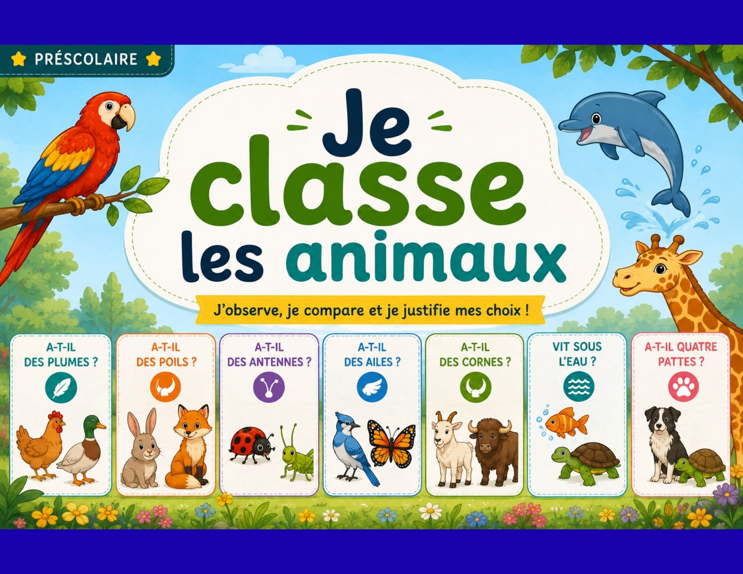 Je classe les animaux