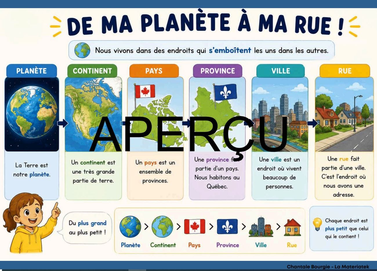 Aperçu Explorons notre monde 1
