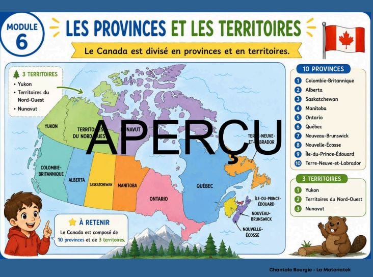 Aperçu Explorons notre monde 7