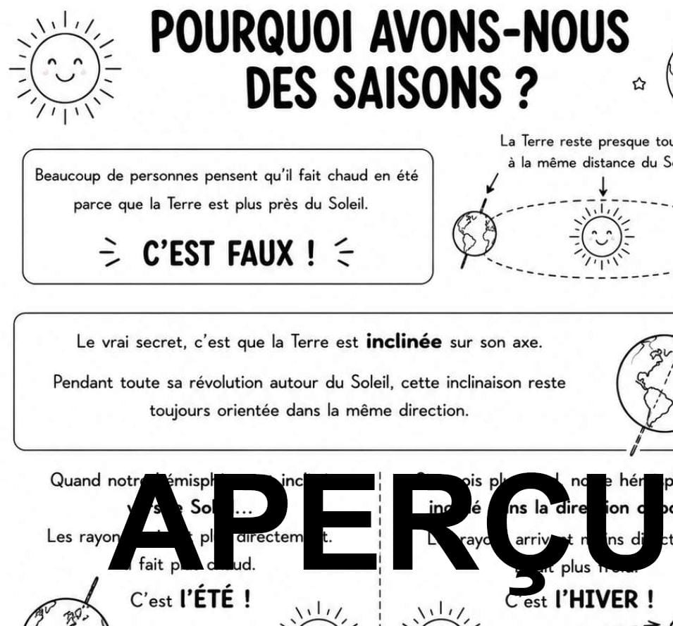 Aperçu du produit 2