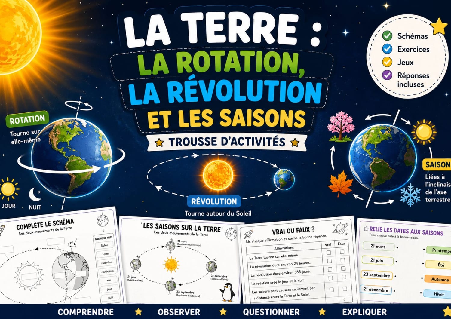 La Terre : la rotation, la révolution et les saisons