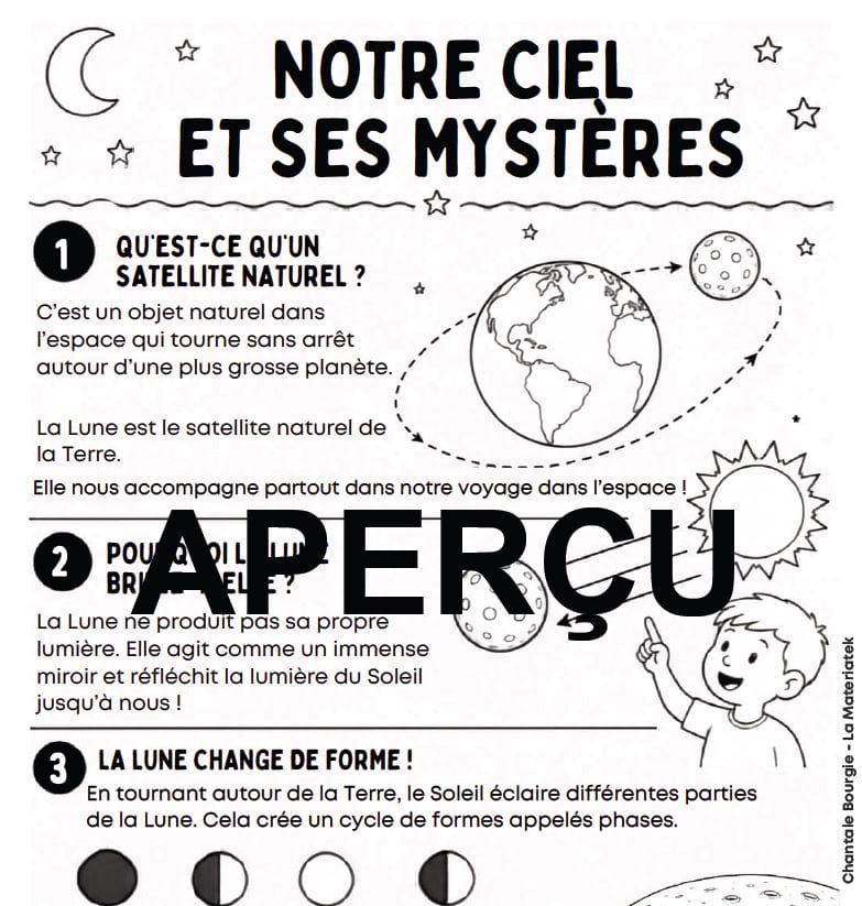 Extrait La lune et les planètes 1