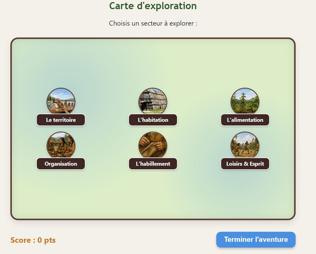 Menu de navigation du kit