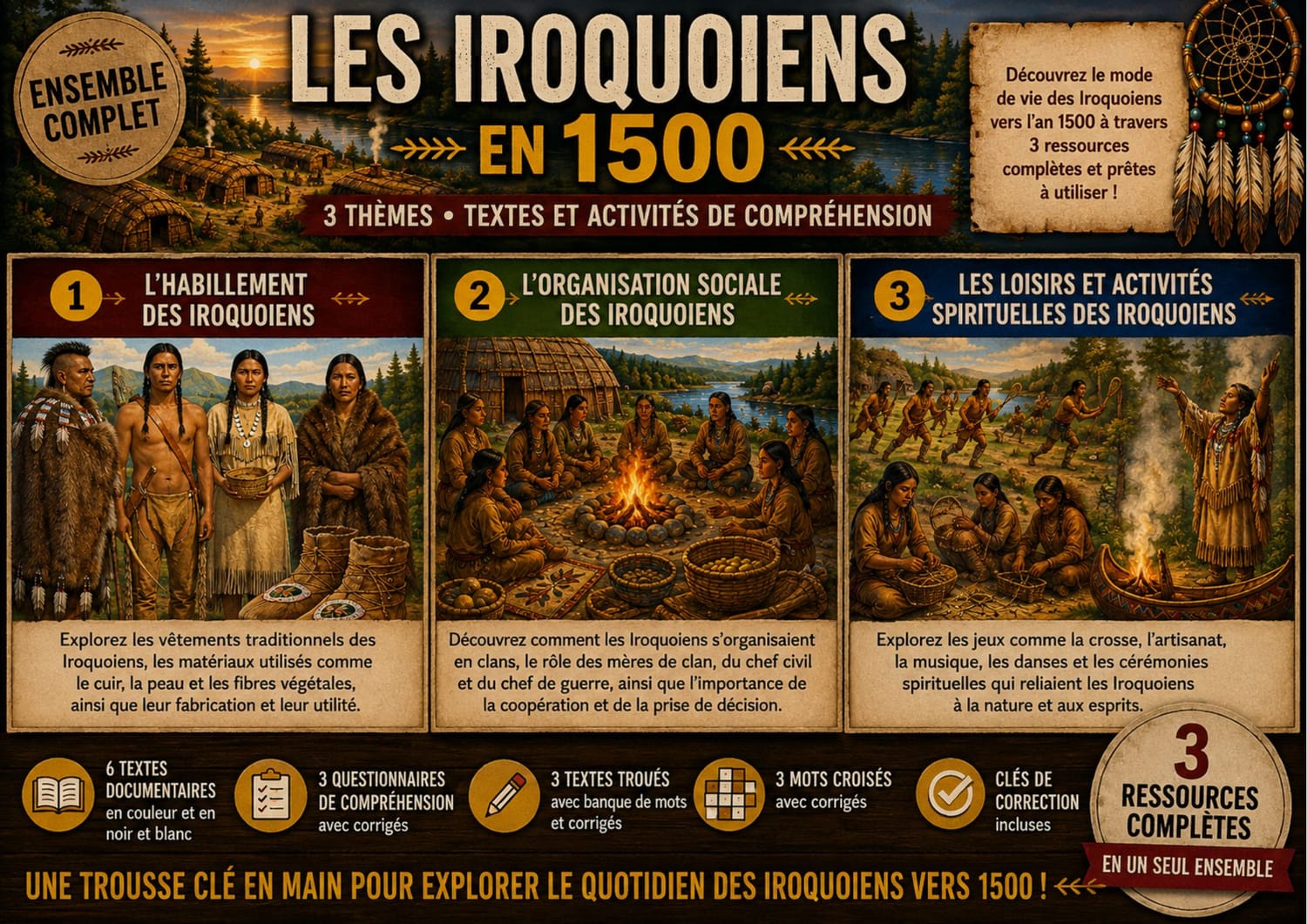 Couverture Kit Iroquoien 2