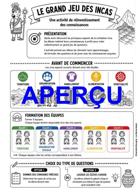 Cartes de questions sur les Incas