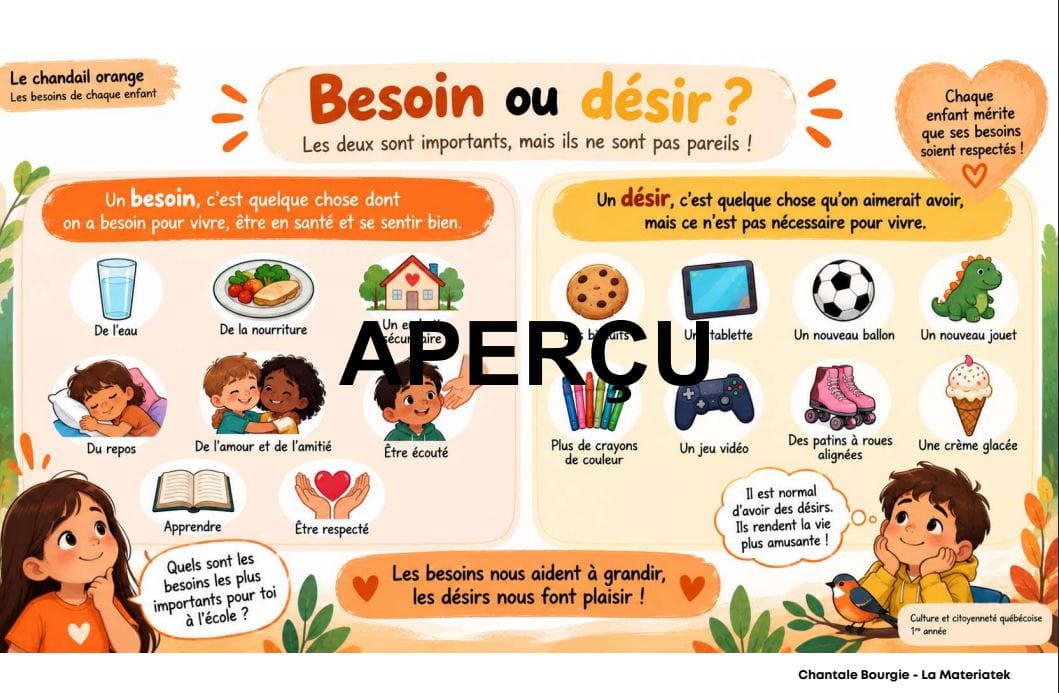 Aperçu de la ressource – La journée de la réconciliation