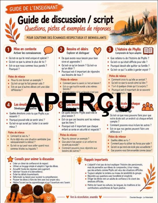 Aperçu de la ressource – La journée de la réconciliation