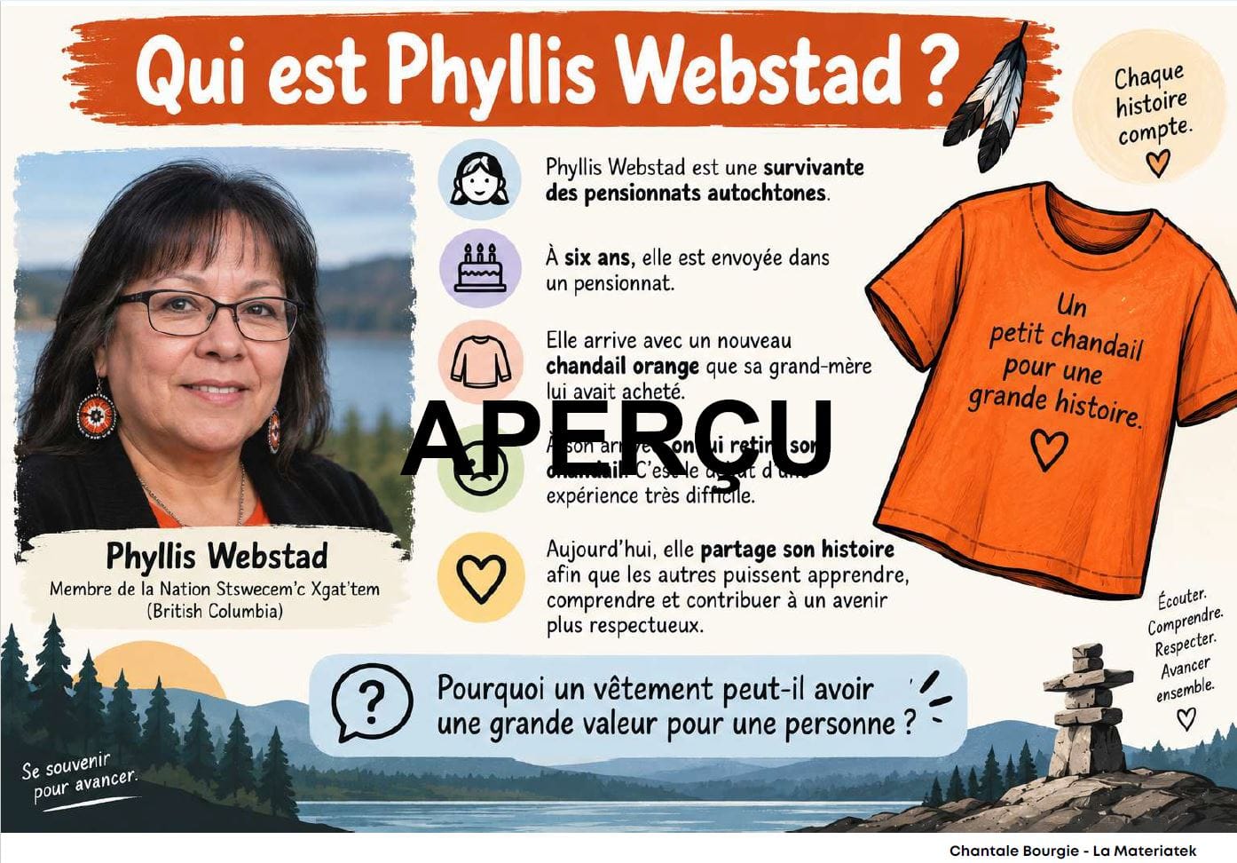 Aperçu de la ressource – La journée de la réconciliation