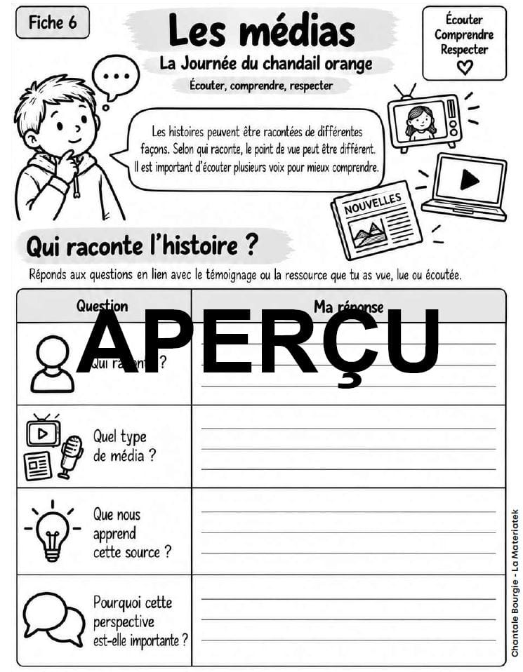 Aperçu de la ressource – La journée de la réconciliation