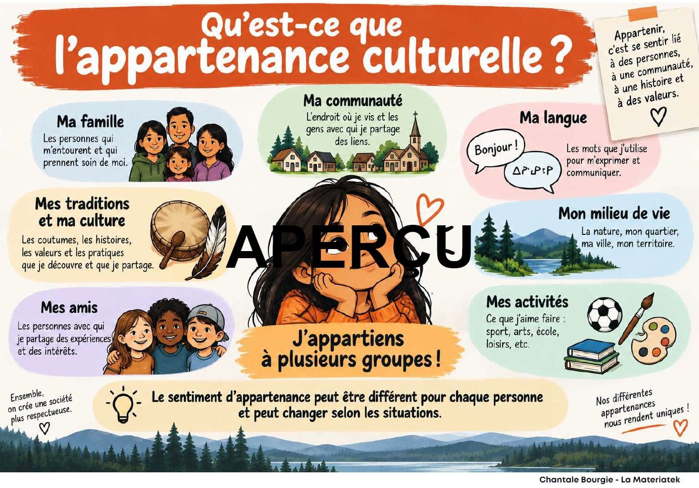 Aperçu de la ressource – La journée de la réconciliation