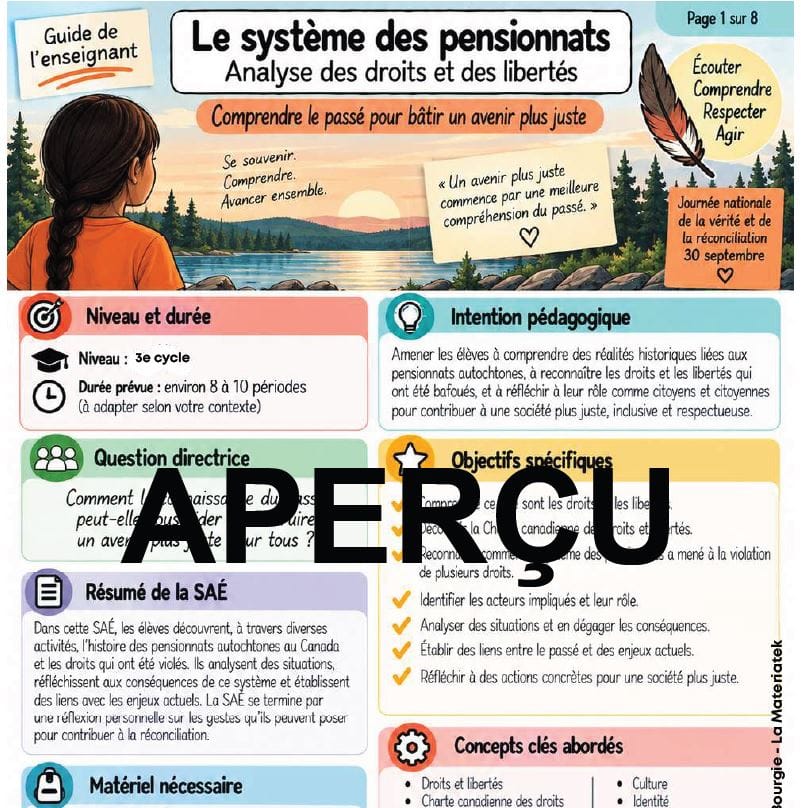 Aperçu de la ressource – 3e cycle