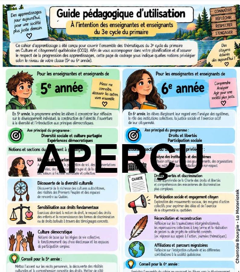 Aperçu de la ressource – 3e cycle