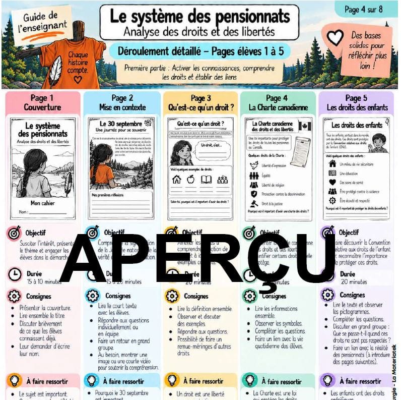Aperçu de la ressource – 3e cycle