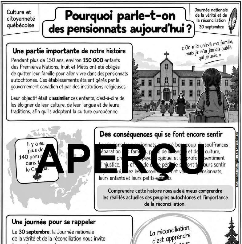 Aperçu de la ressource – 3e cycle