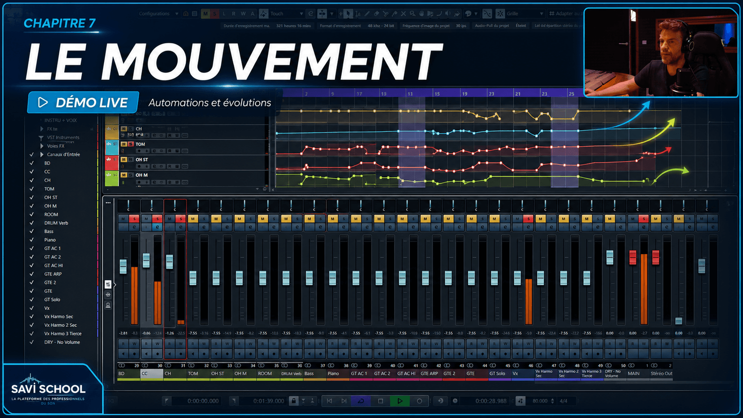 Chapitre 7 — Le mouvement