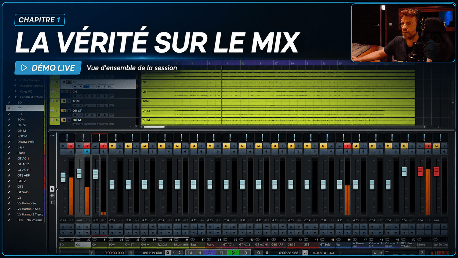 Chapitre 1 — La vérité sur le mix