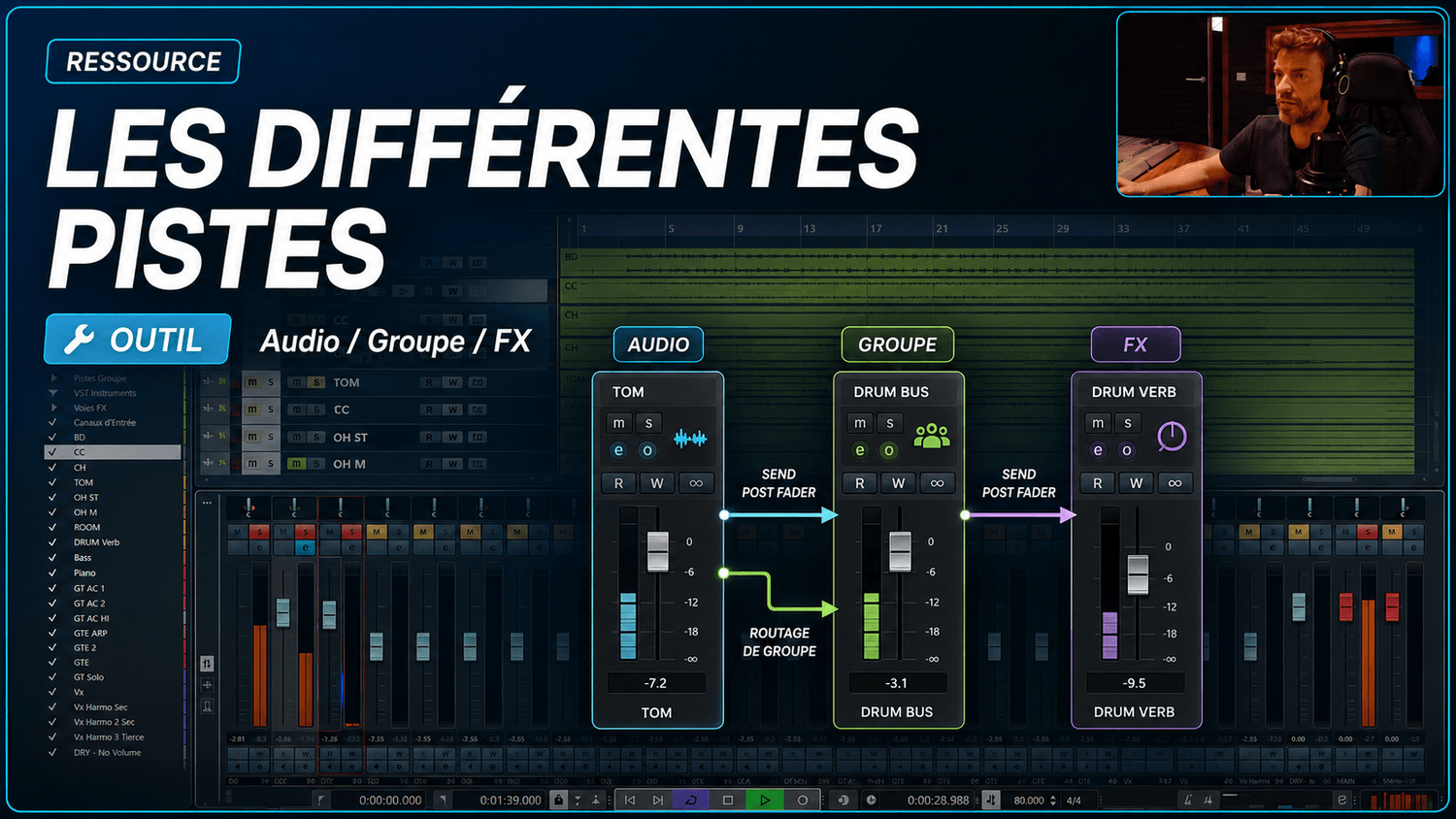 Guide pratique sur les différentes pistes audio