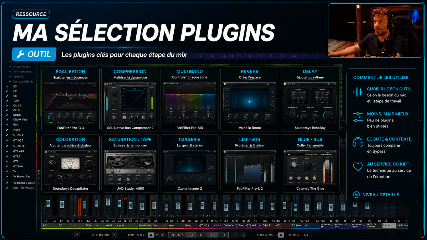Sélection de plugins recommandés