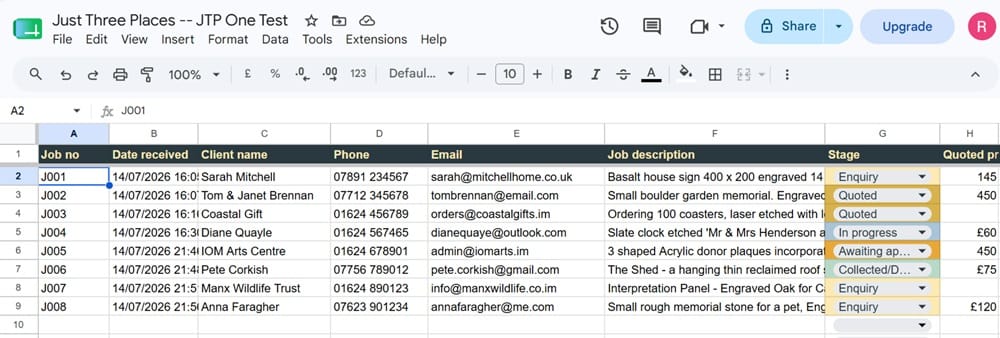 Just Three Places One Jobs tab, fully populated with live job data