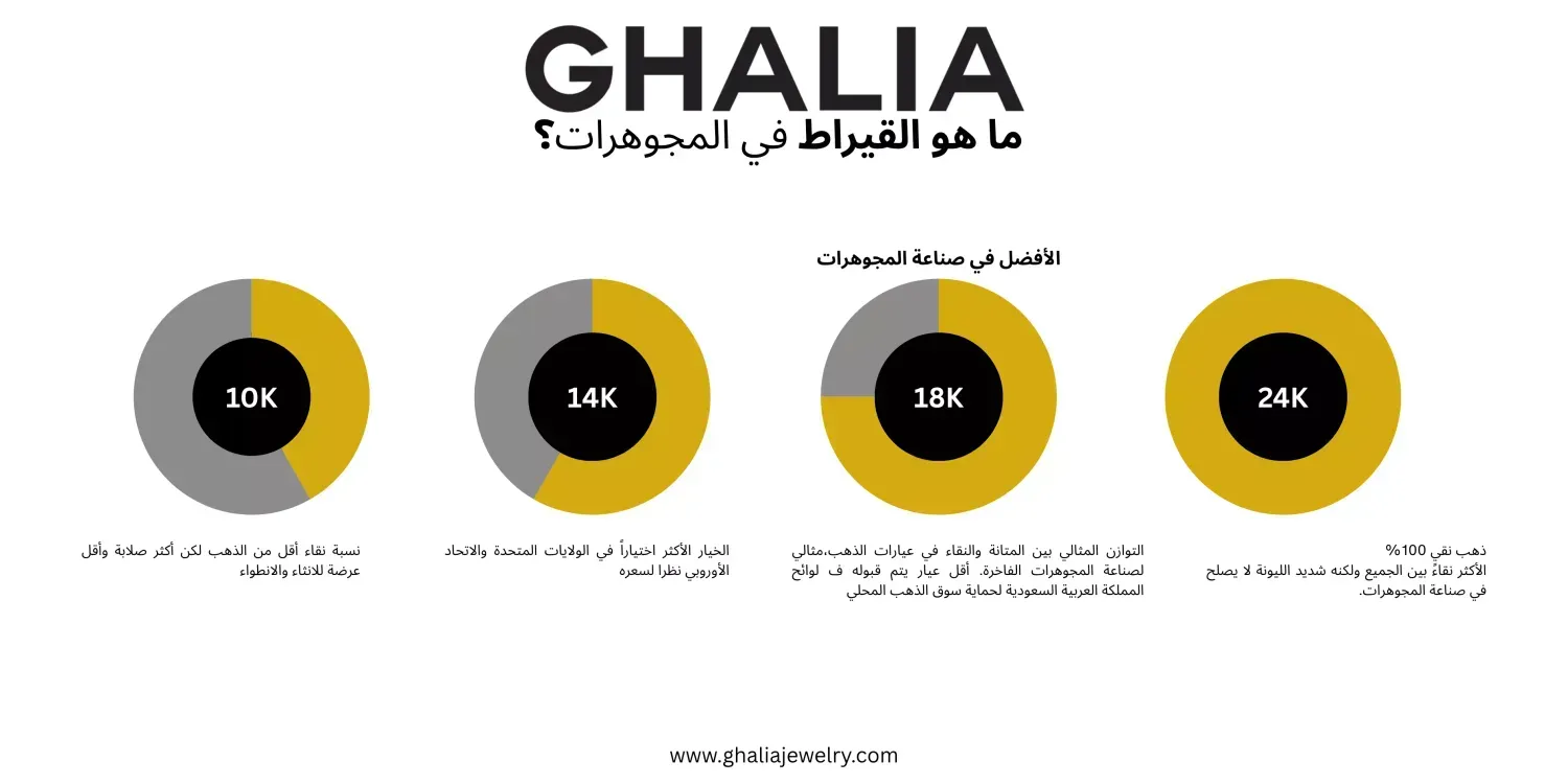 مواقع زواج سعودية موثوقة لزواج جاد دليلك لاختيار الشريك المناسب