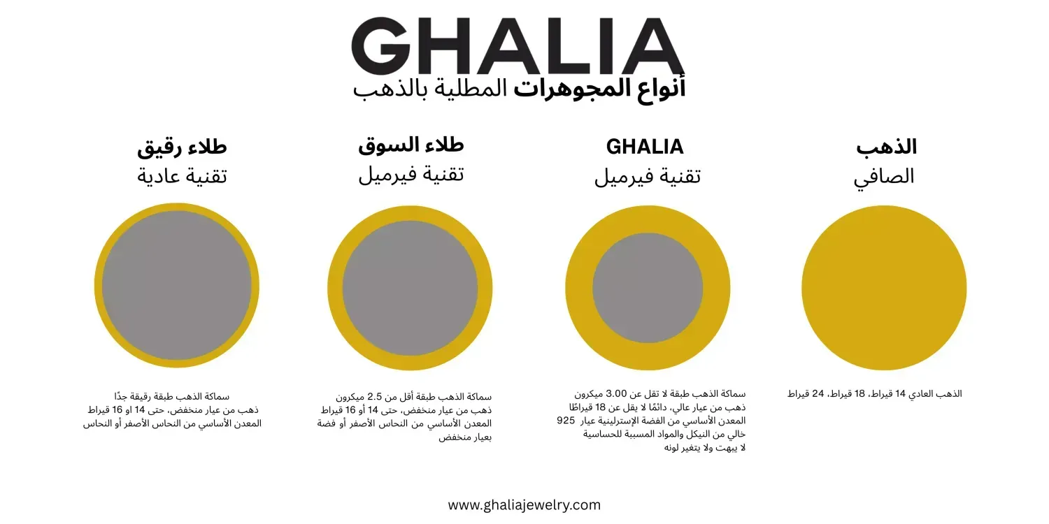 مواقع زواج سعودية موثوقة لزواج جاد دليلك لاختيار الشريك المناسب