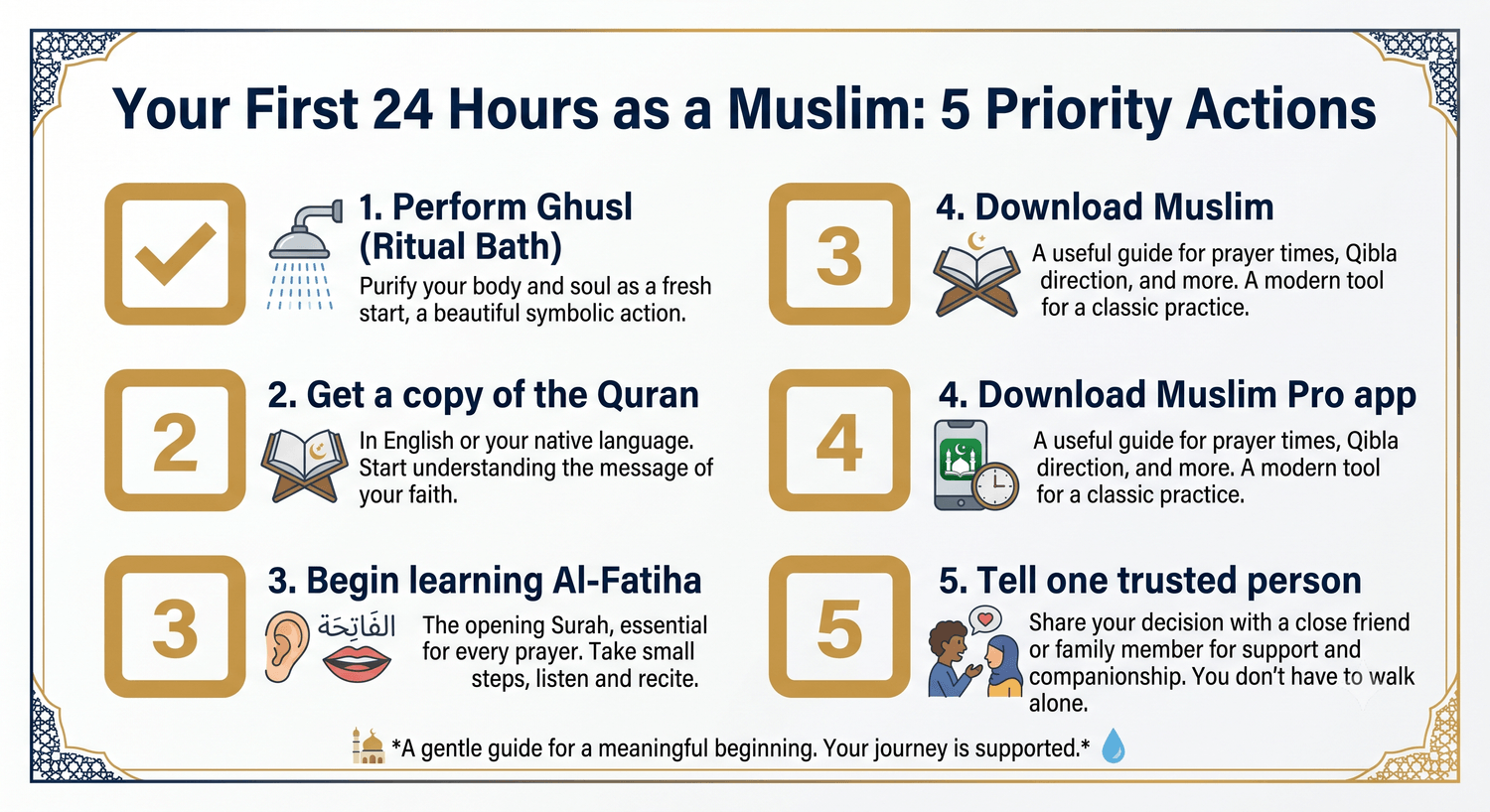 New Muslim Guide After Converting Infographic